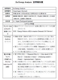 Ea Energy Analysis@K񍐏