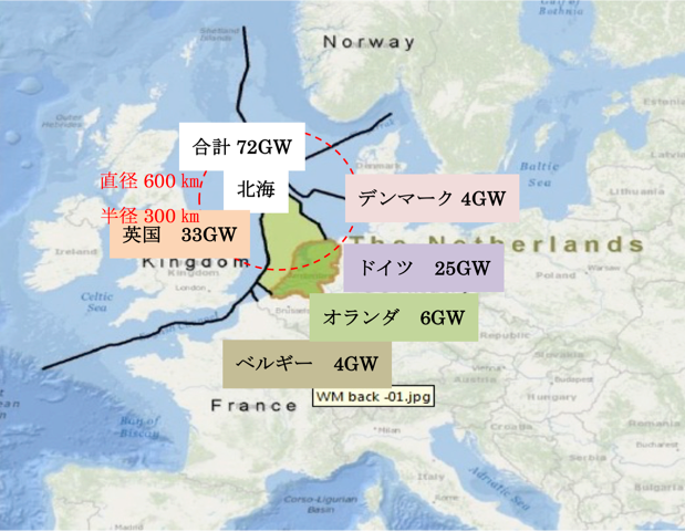 北海周辺5カ国の洋上風力長期導入目標