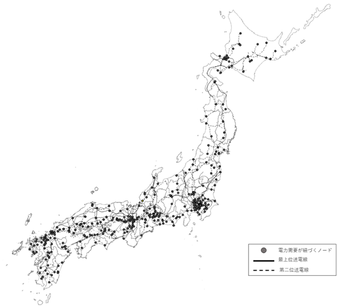 図1 本分析における地域間連系及び地内基幹送電線概要図（沖縄地域を除く）