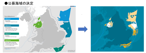 図2 公募海域の決定(出典:クラウンエステ－ト、インフォメ－ション・メモランダム)
