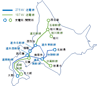 図1 分析対象線路の電気的・地理的配置