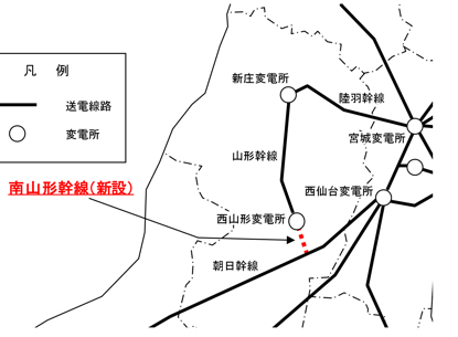 資料３．南山形幹線、系統図