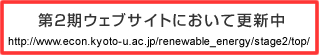 第２期ウェブサイト更新中