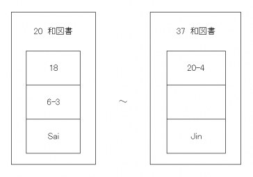 20151026請求記号_