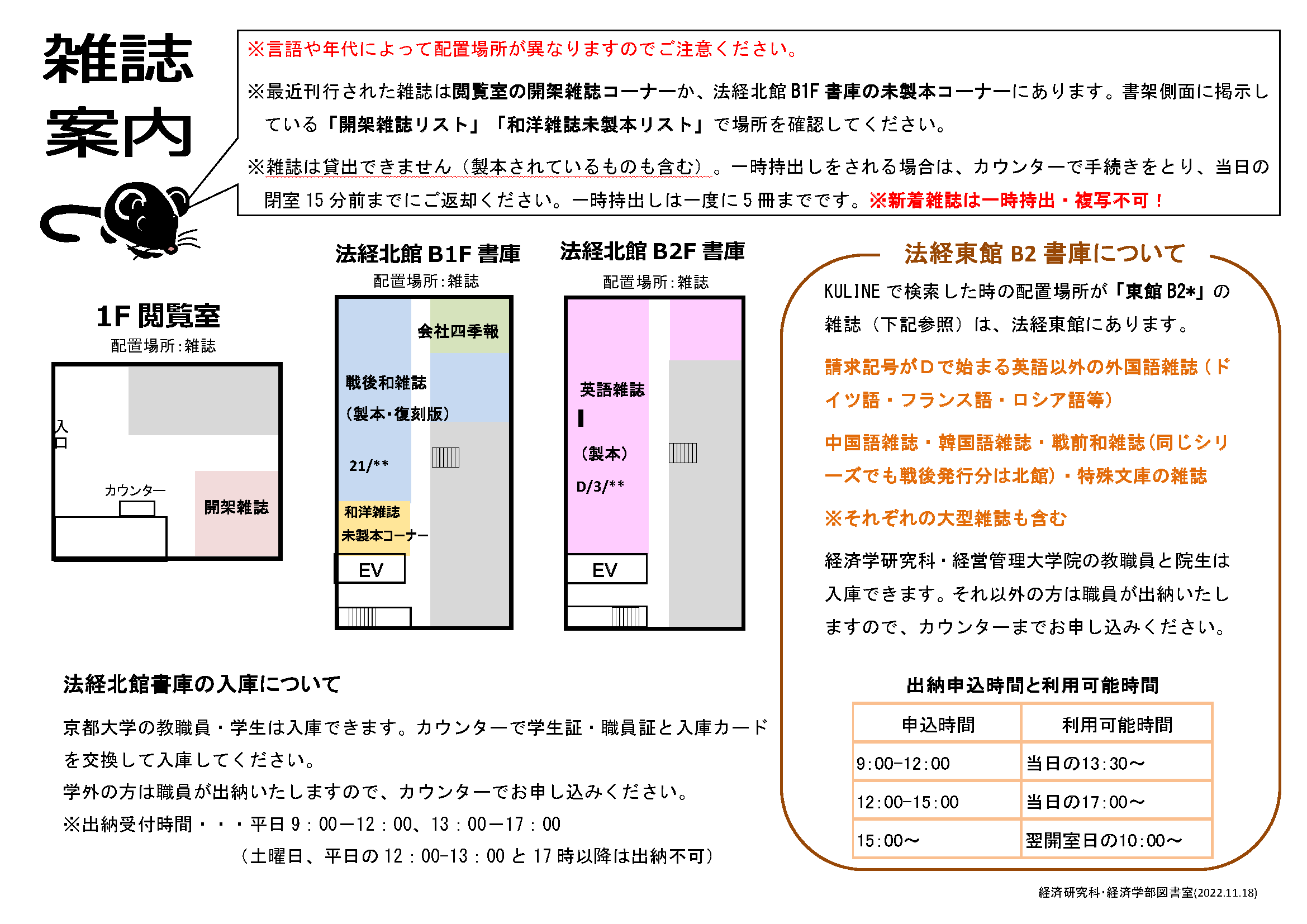 雑誌案内