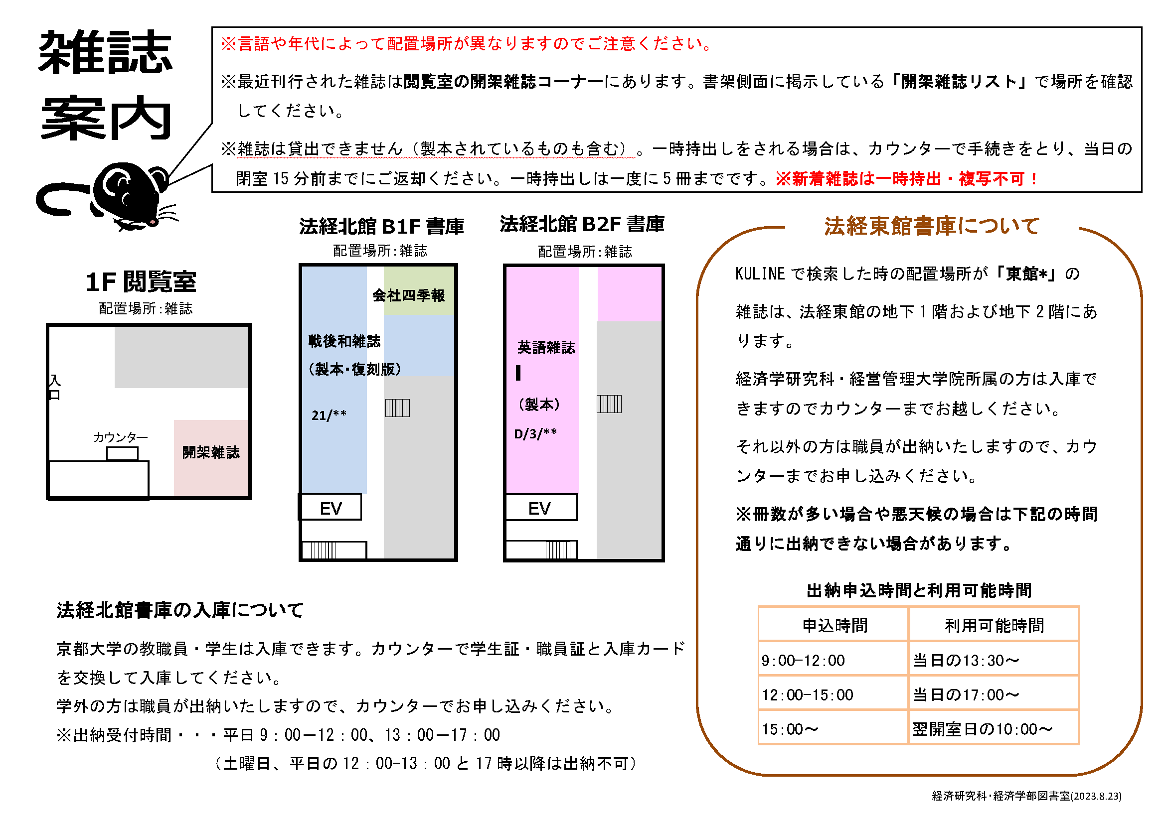 雑誌案内