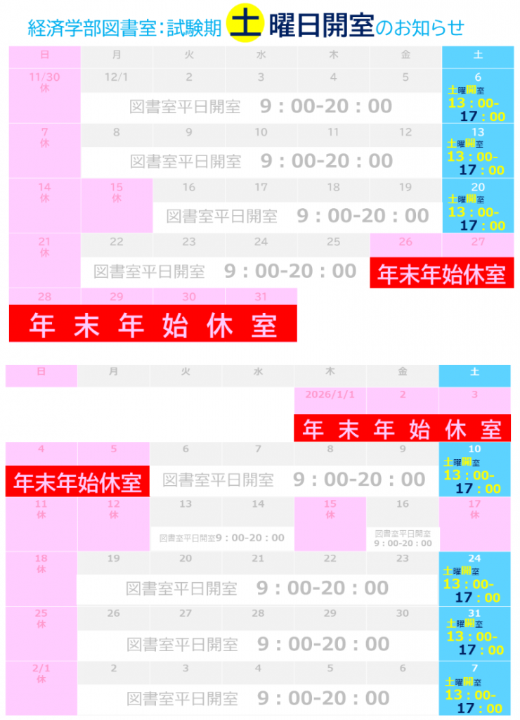 経済学部図書室 試験期 土曜日開室、年末年始休室（12/26-1/5）のお知らせ