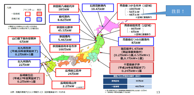 図2　洋上風力発電の導入状況及び計画（出典：経済産業省開示資料）