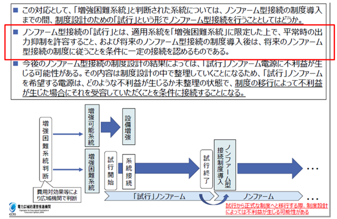 資料2．広域機関が整理する「ノンファーム型接続の試行」