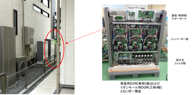 資料３．美園の住宅への設置状況とDGR内部の写真