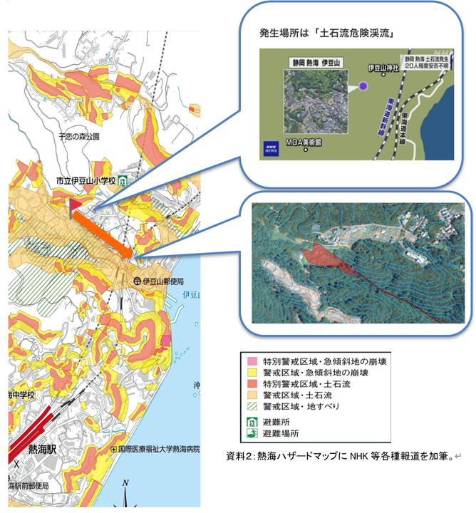 資料２：熱海ハザードマップにNHK等各種報道を加筆。
