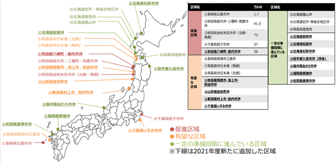 図２ 促進区域、有望な区域等の指定・整理状況（2021/9/13）