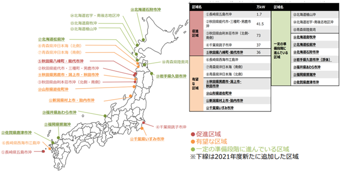 図５　地域の期待：促進区域、有望な区域等の指定・整理状況（2021/9/13）