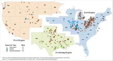 図1 米国のガス貯蔵施設(FERC資料)
