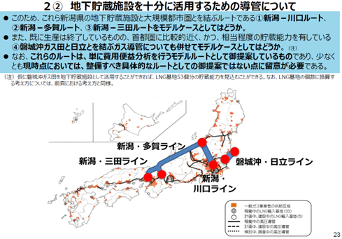 図2 経済産業省が検討したガス地下貯蔵とガス中央三社接続パイプライン