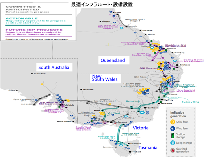 図５．豪州30年ﾛｰﾄﾞﾏｯﾌﾟ：インフラ、設備の最適配置
