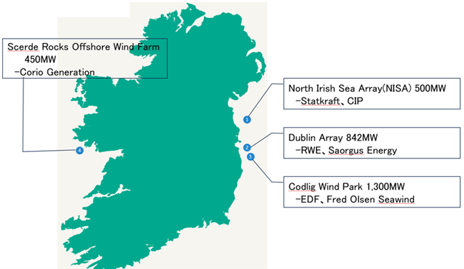 図　アイルランド洋上風力ﾗｳﾝﾄﾞ１採択事業