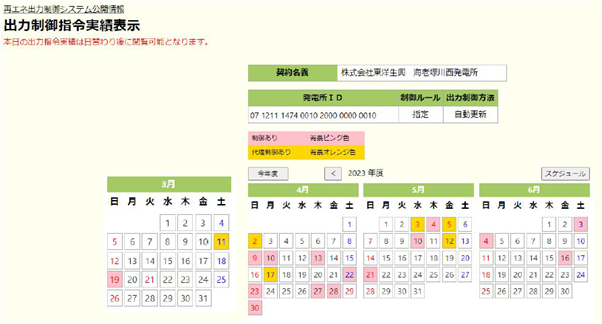 図2　海老塚川西発電所 出力制御指令 実績カレンダー