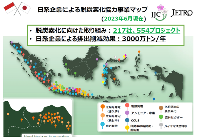 図10　日系企業による脱炭素化への取り組み