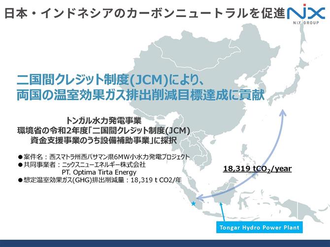 図12　二国間クレジット制度（JCM）