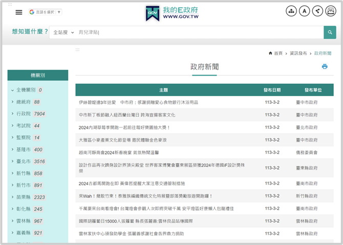 図６　台湾政府のサイト